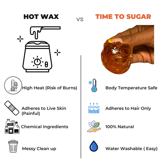 Firm Sugaring Paste – 2 Pack (2 × 13oz) | Natural Hair Removal - Time To Sugar